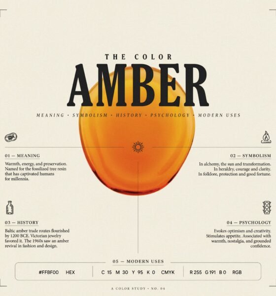 amber the colour
