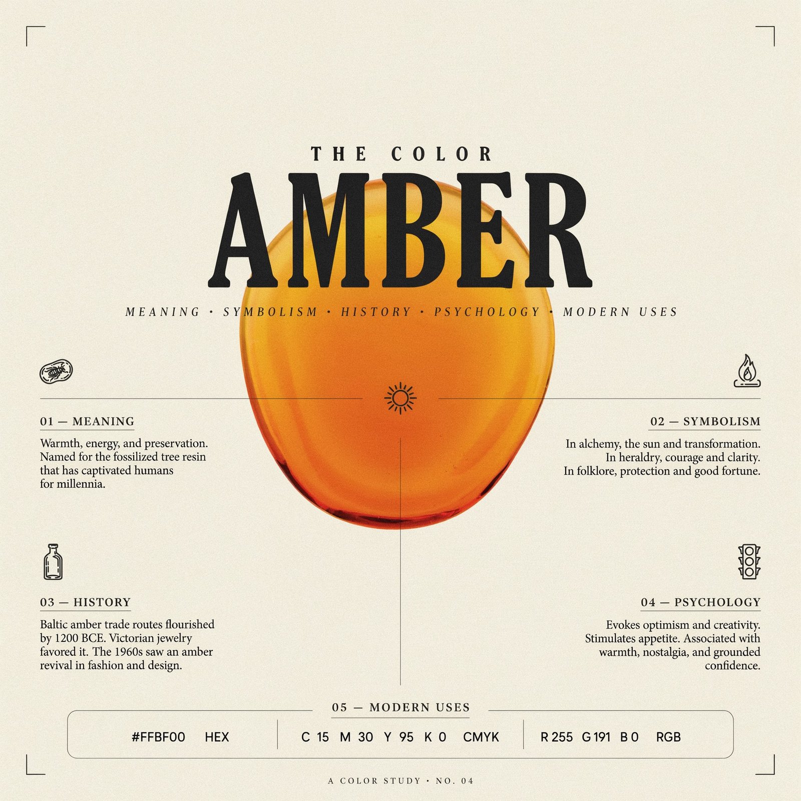 amber the colour