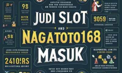 judi slot nagatoto168-masuk