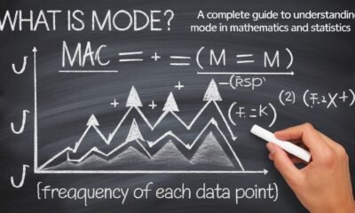 what is mode